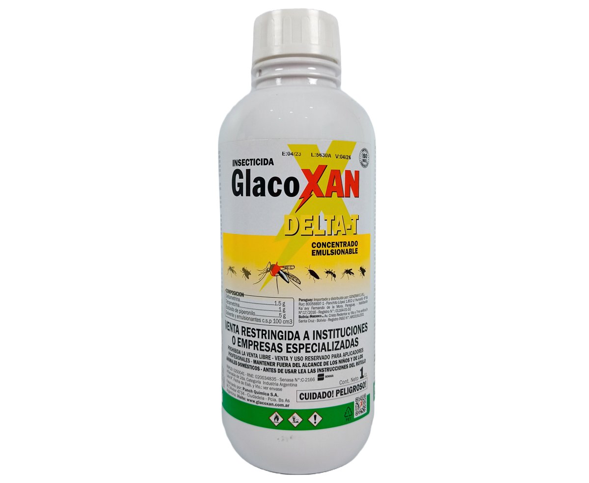 Glacoxan Delta T